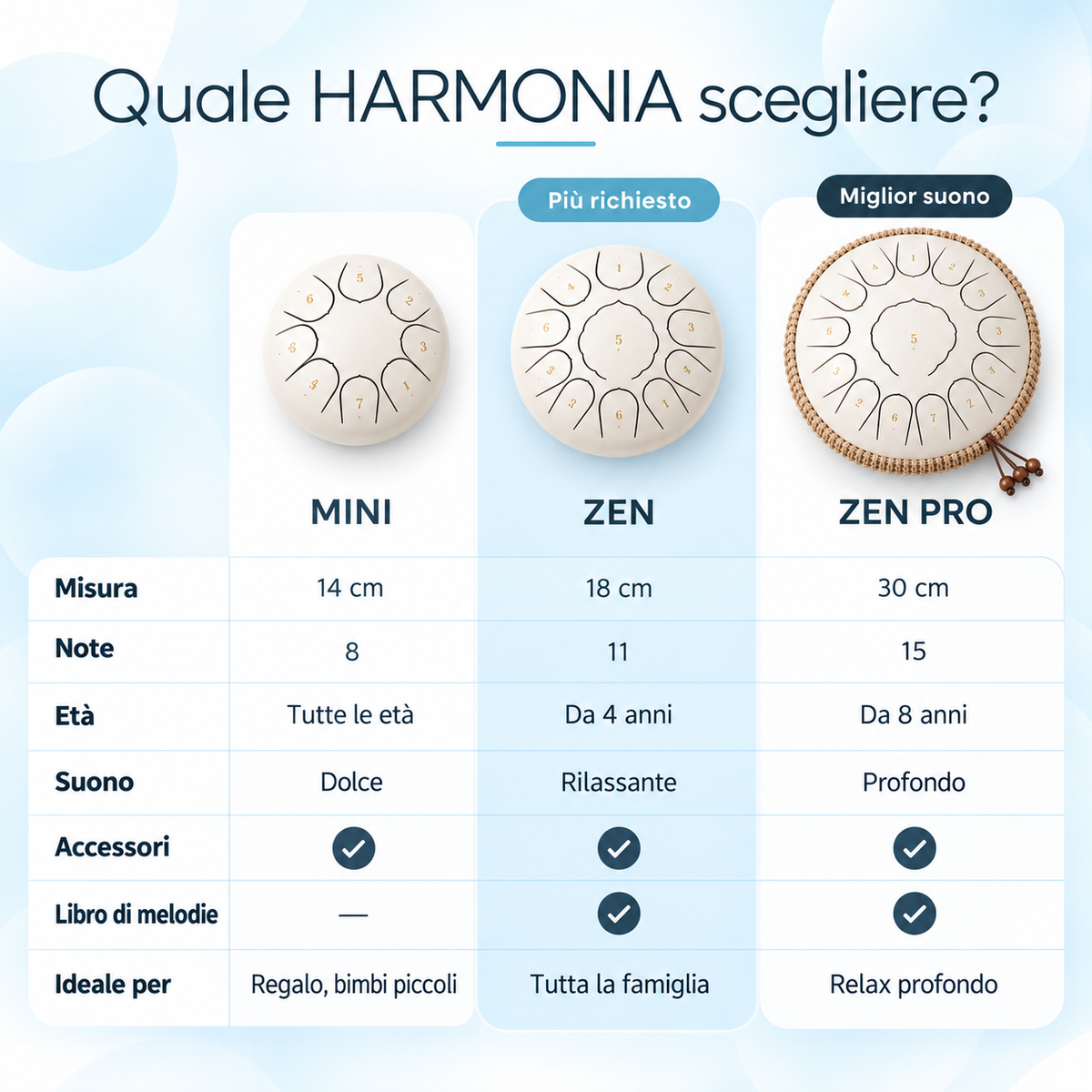 Harmonia - calma per bambini